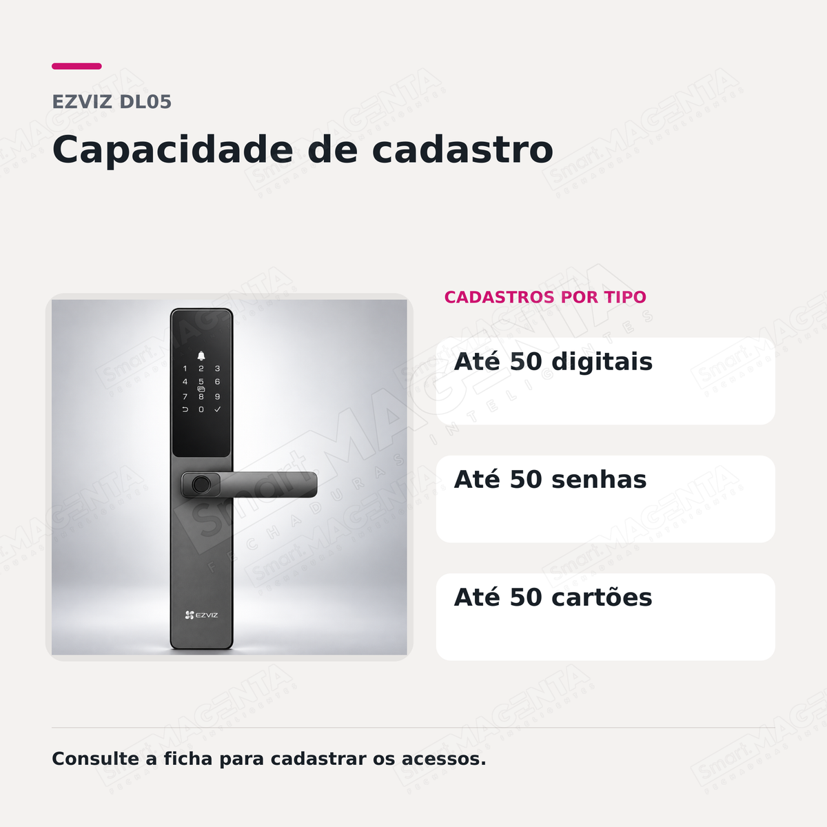 Fechadura Digital Ezviz DL05: capacidade de cadastro