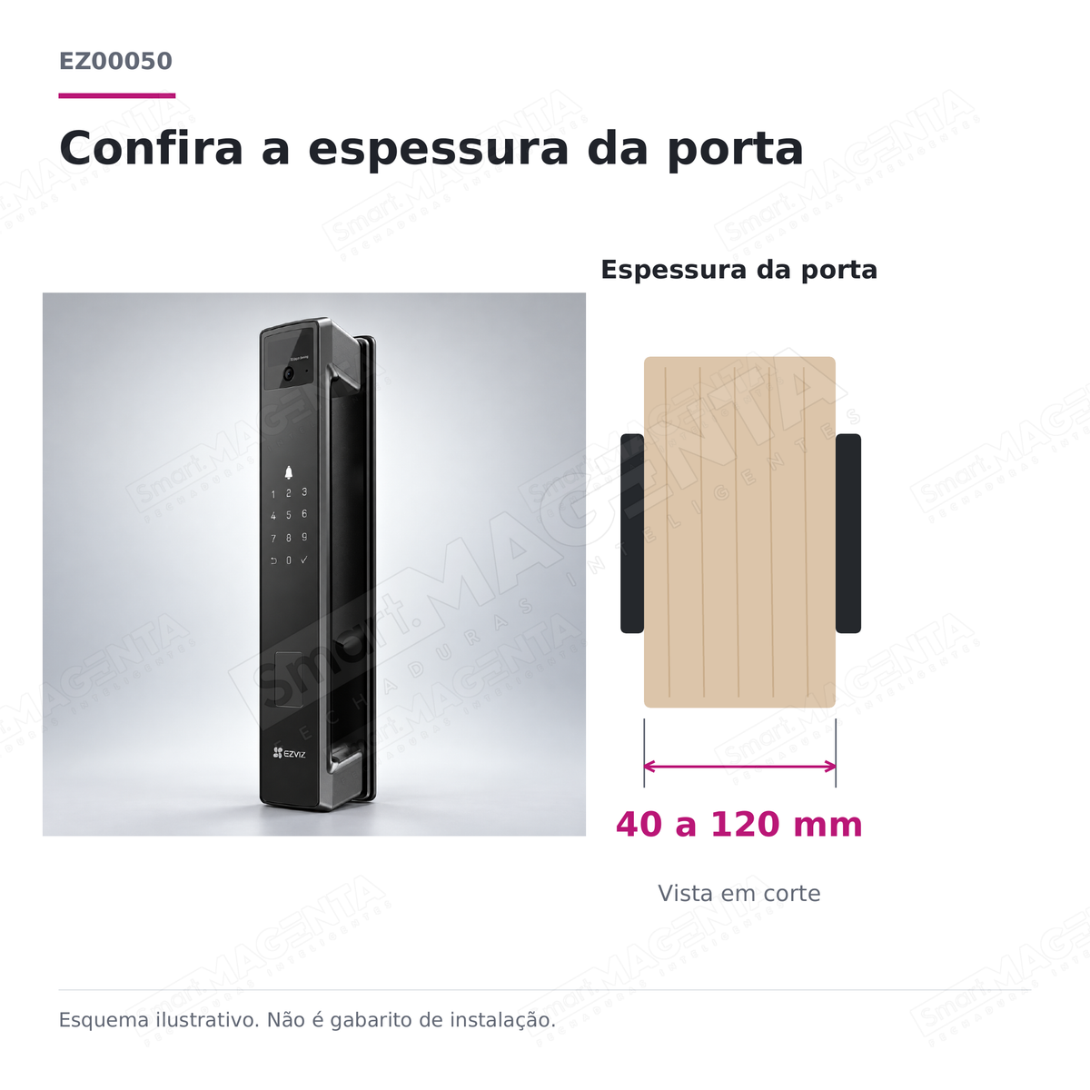 Fechadura Digital Ezviz Y3000: encaixe