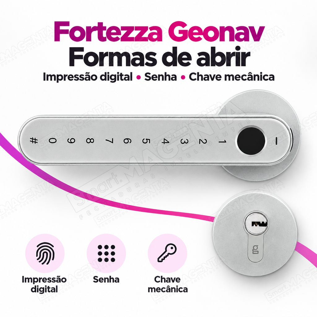 Fechadura Digital Geonav FBE03: formas de abertura