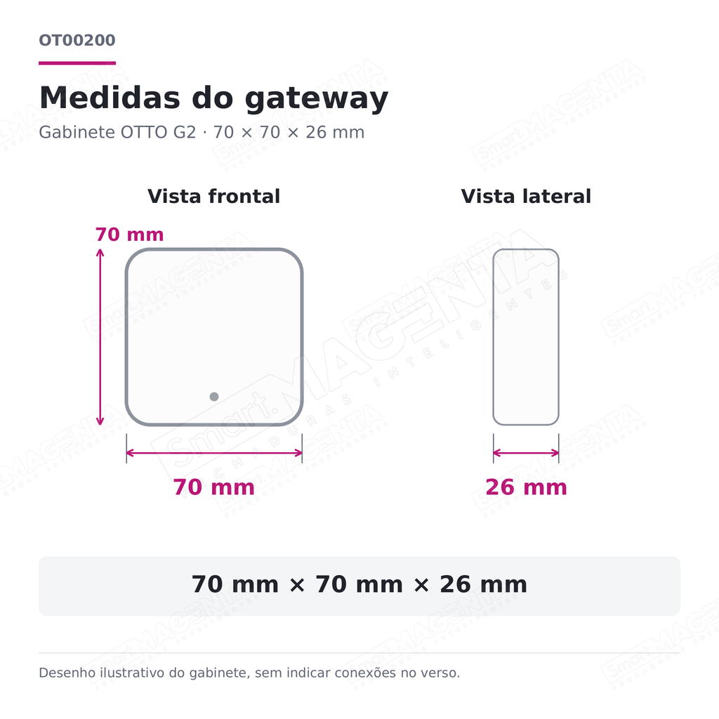 Gateway Hub TTlock G2 Wi-fi OTTO: medidas