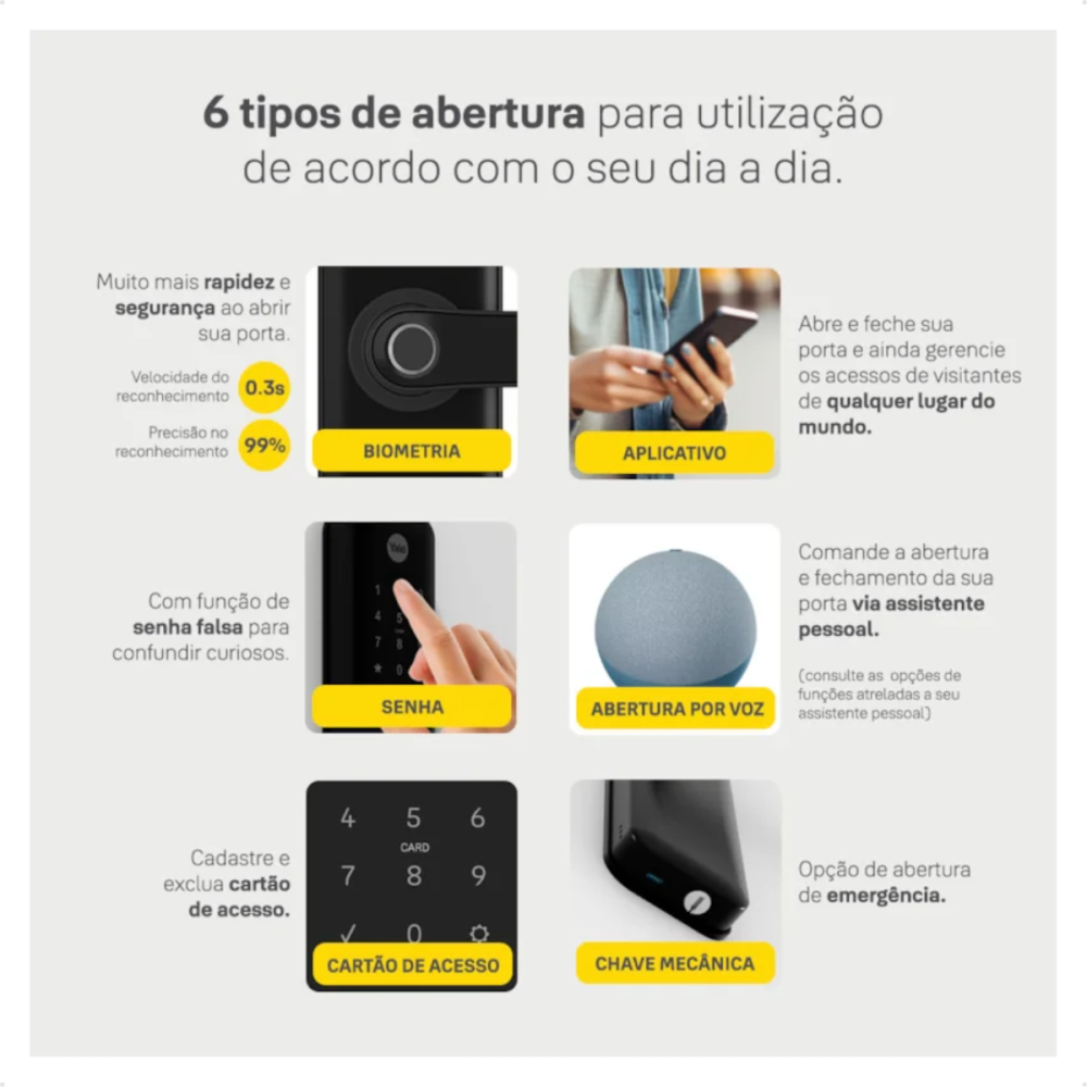 Fechadura Digital Yale YDM60 Reforçada — foto 5