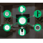 Hub de Automação Intelbras Mibo MCA 1002 Zigbee Wi-fi — foto 5